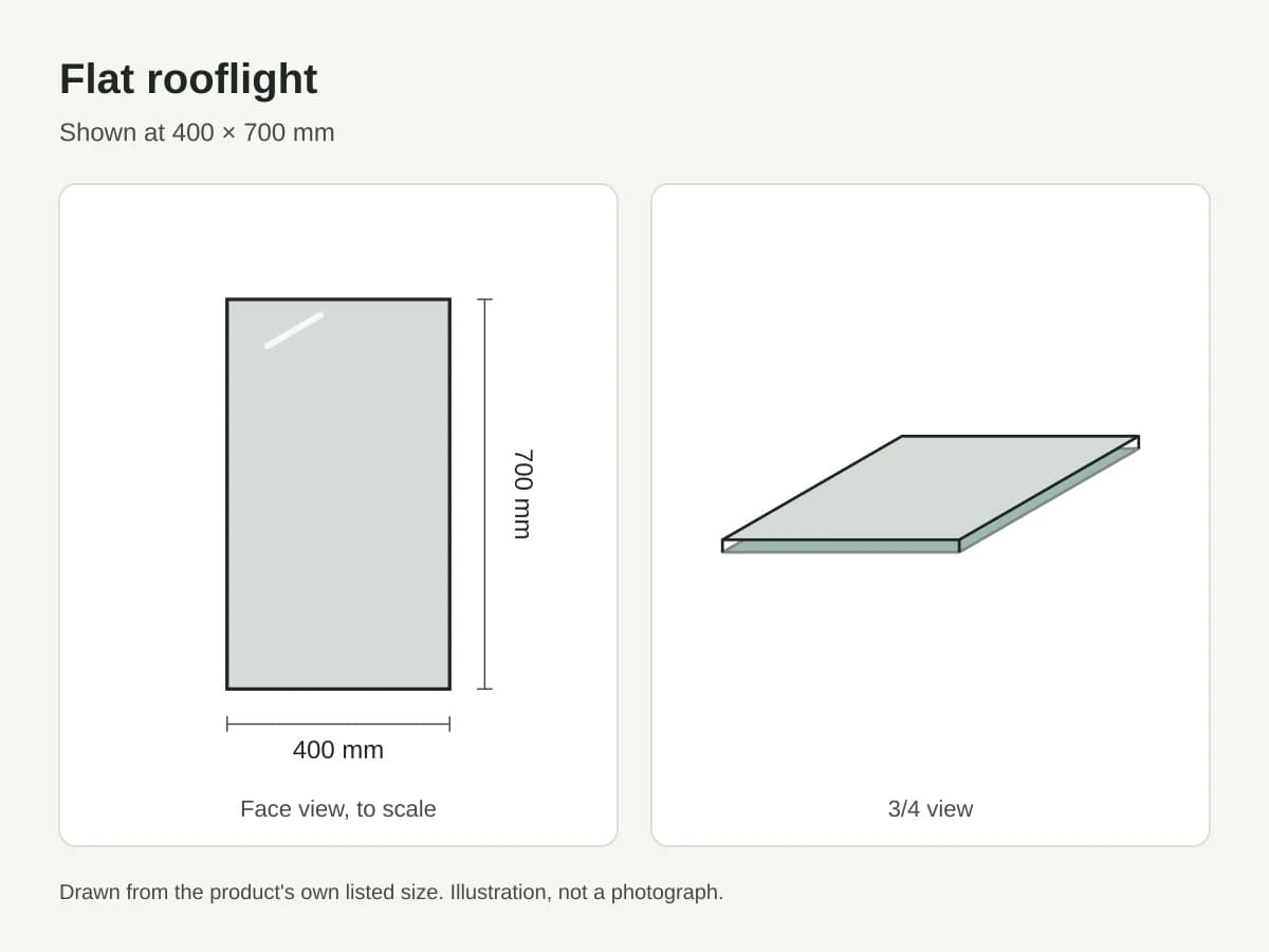 Flat rooflight, drawing