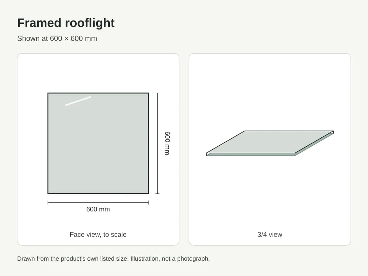Framed rooflight, drawing