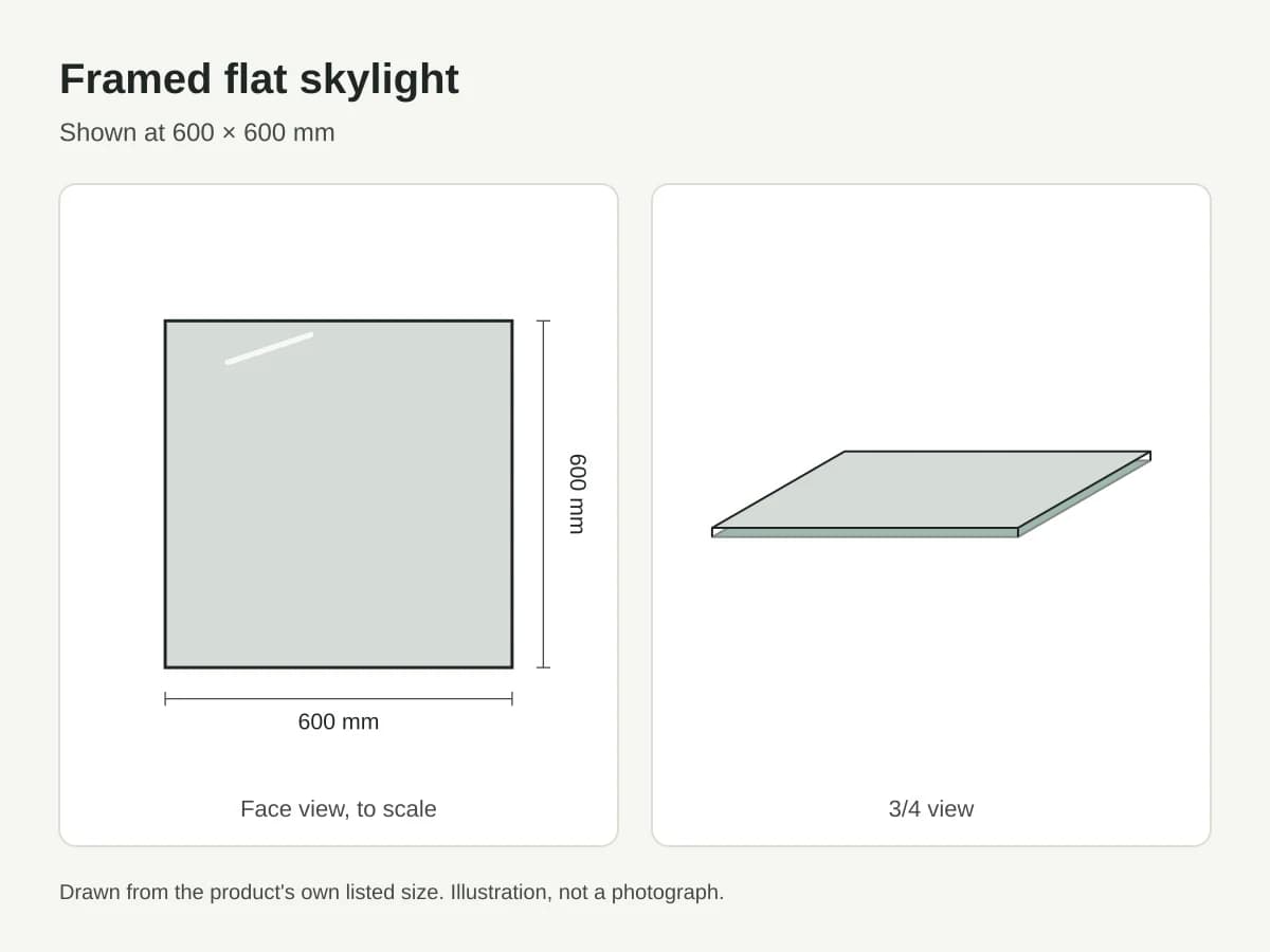 Framed flat skylight, drawing