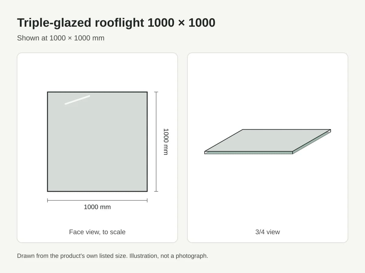 Triple-glazed rooflight 1000 × 1000, drawing