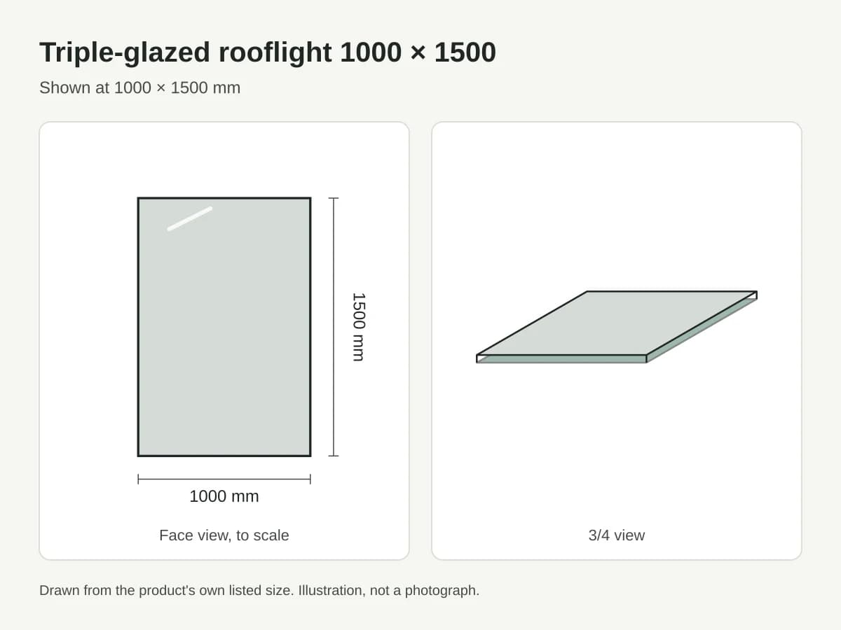 Triple-glazed rooflight 1000 × 1500, drawing