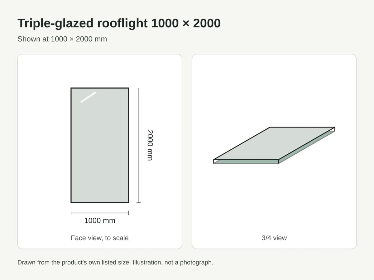 Triple-glazed rooflight 1000 × 2000, drawing